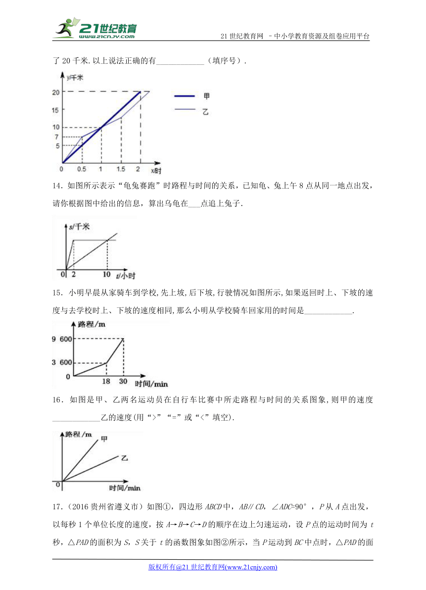 17.2.2 函数的图象同步练习