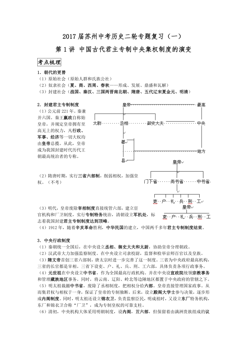 2017届苏州中考历史二轮专题复习（一）中国古代君主专制中央集权制度的演变