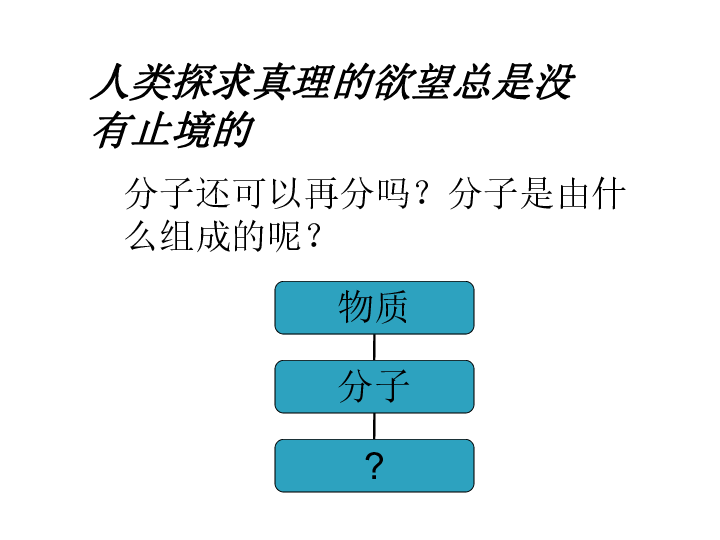 粤沪版八下物理 10.3 “解剖”原子 课件  (25张PPT)