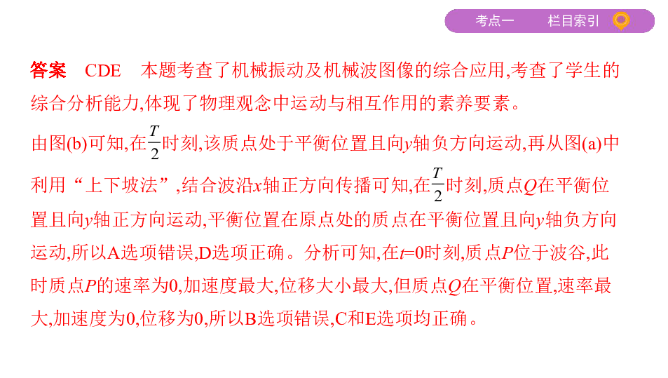 2020届二轮复习 专题七第15讲　选修3-4　振动和波动　光 课件（56张）