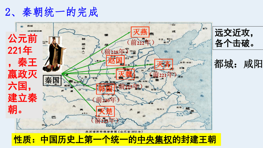 高中历史人教版必修一第2课   秦朝中央集权制度的形成课件（27张PPT)