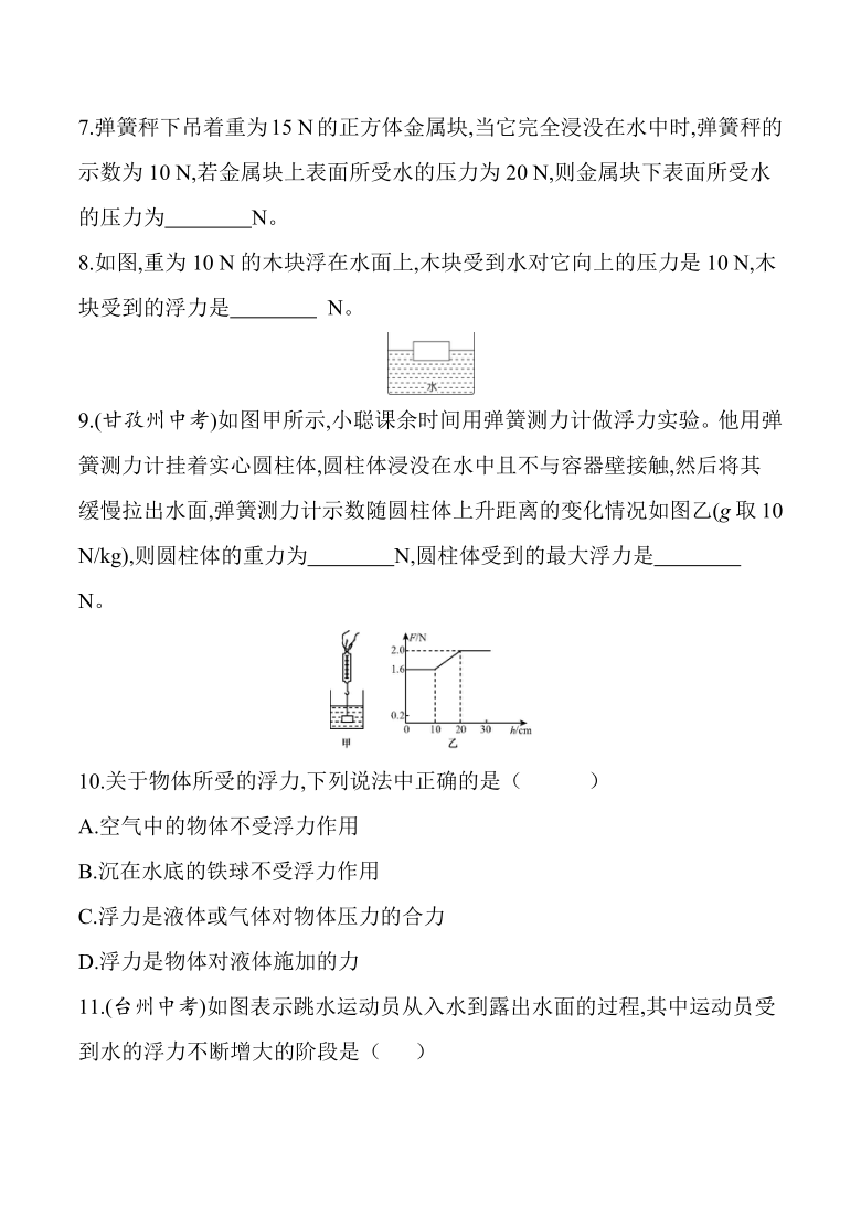 2021年春沪粤版八年级物理课后训练  9.1　认识浮力（含答案）