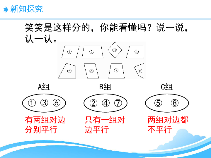 2.5四边形分类 课件（25张ppt）