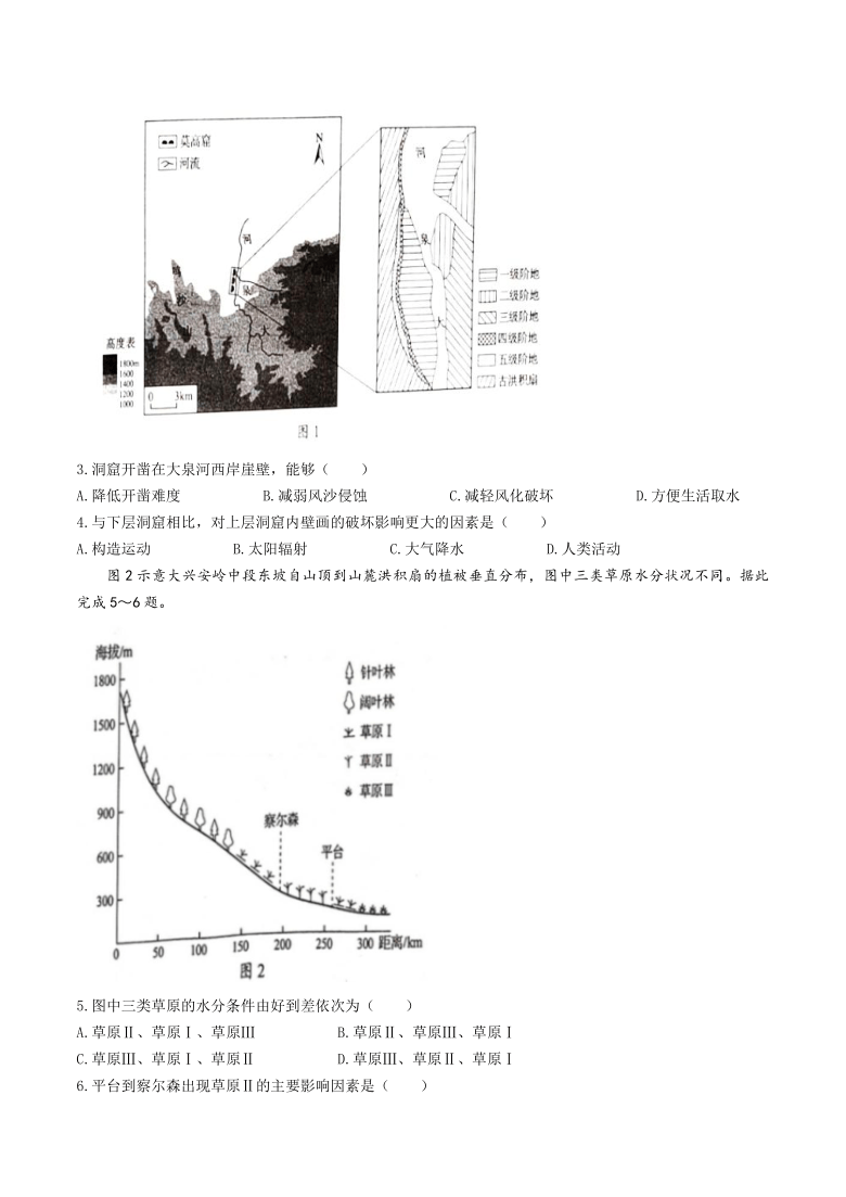 2021年新高考山东地理高考真题试卷（Word版，无答案）