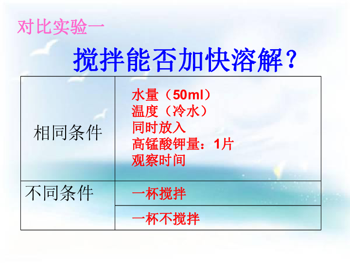 1.6加快溶解 课件（15张PPT）