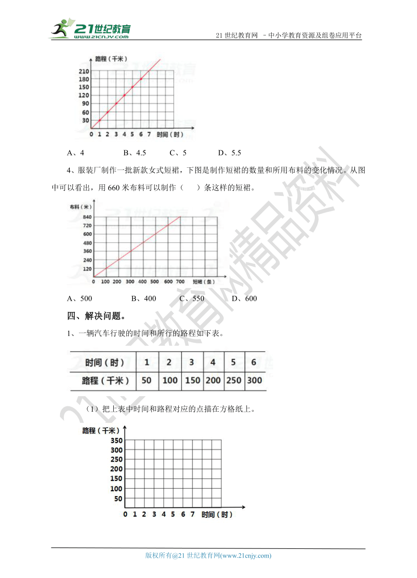 第三单元第二课 正比例的图像（练习）