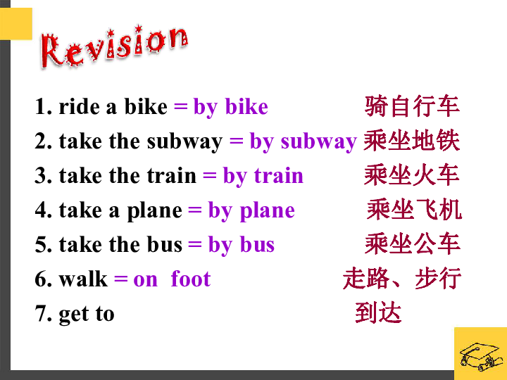 Unit 3 How do you get to school? Section A Grammar focus-3c 课件(共35张PPT)