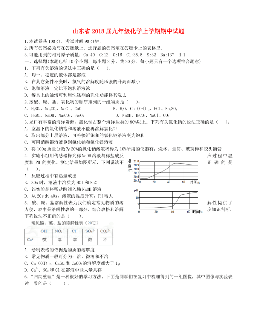 山东省2017-2018学年九年级化学上学期期中试题