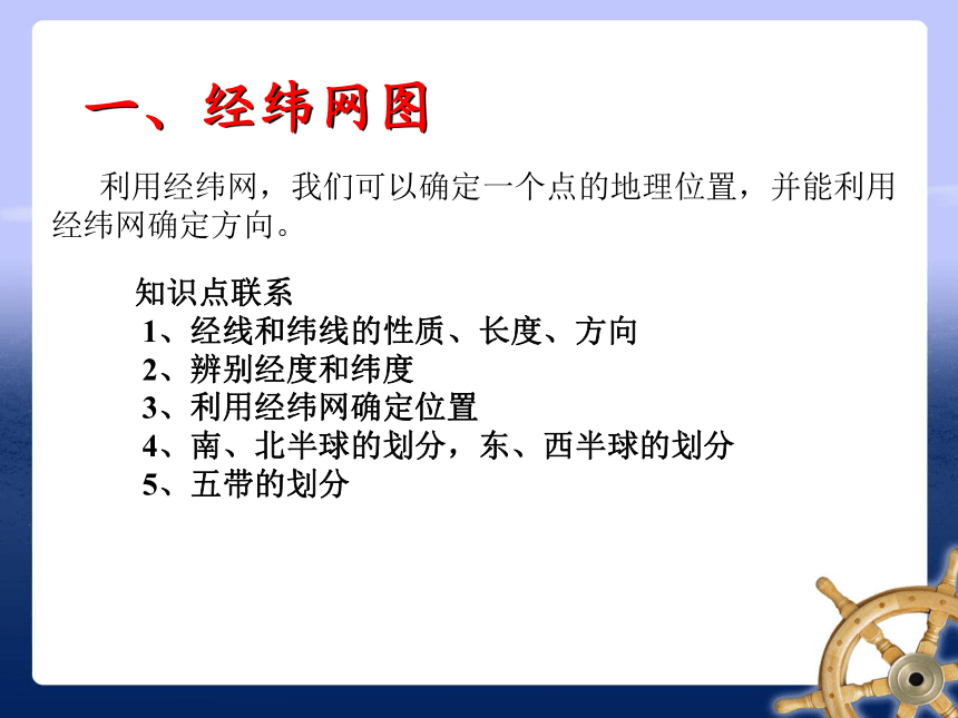 2016年中考复习专题 读图专题训练  课件