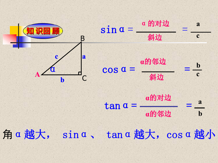 1.3 特殊角的三角函数值(广东省深圳市龙岗区)