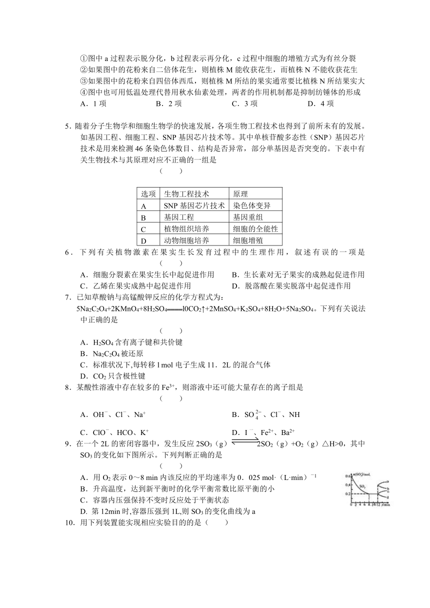 安徽省2013届高三高考模拟（六）理科综合试题