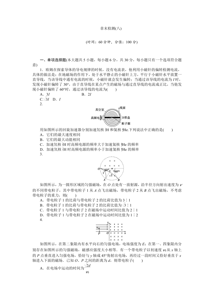 【单元精选题 优化方案】2015届高三物理 新一轮复习 章末检测：磁　场（含详解）