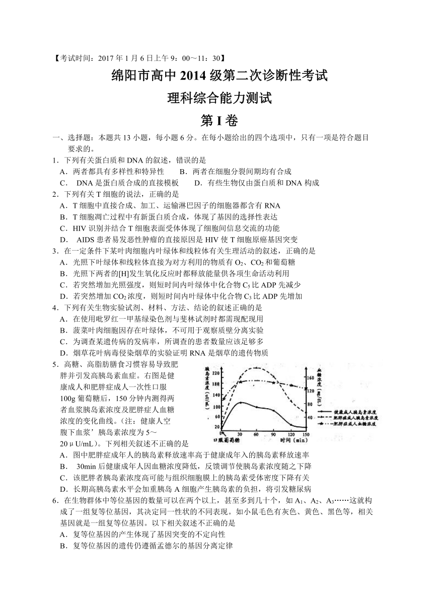 四川省绵阳市2017届高三第二次诊断性测试理科综合试题（word版含答案）