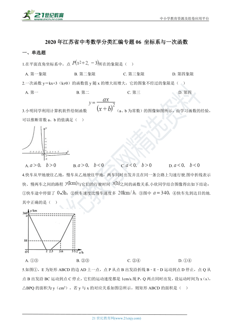 专题06 坐标系与一次函数-2020年江苏省中考数学分类汇编（含解析）