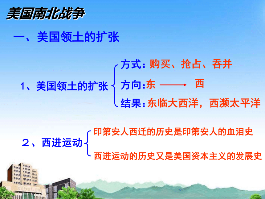 美国南北战争 课件