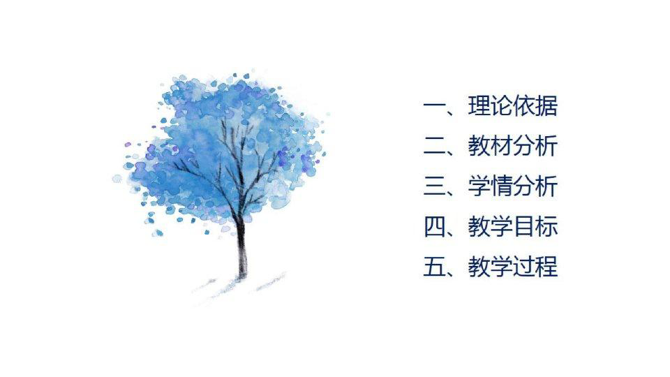 《ao_ou_iu》说课课件（13张PPT）