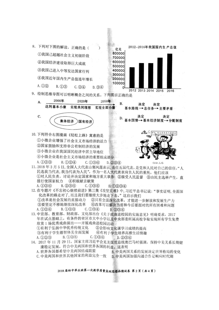 广西桂平市2018届九年级政治第一次模拟考试试题（扫描版）