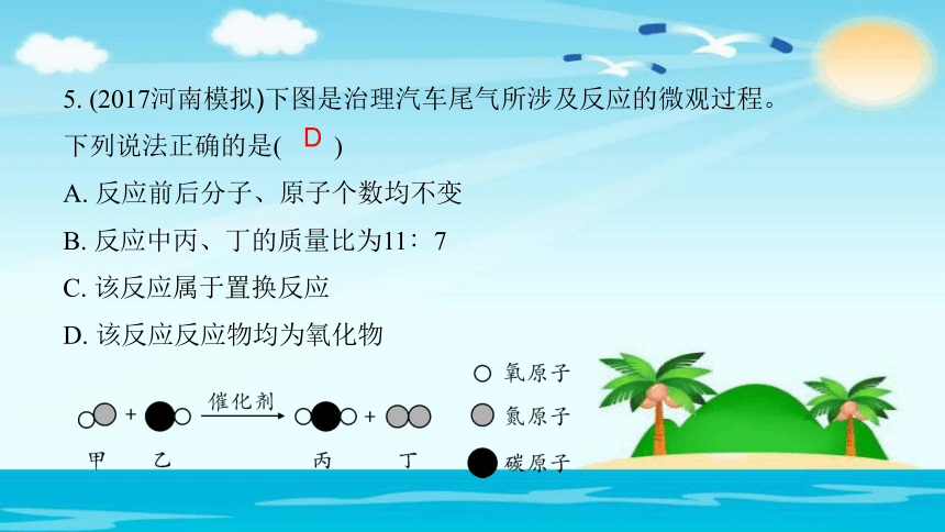 2018年中考化学总复习（河南）课件： 第2篇 专题聚焦专题三　河南中招必考难点训练