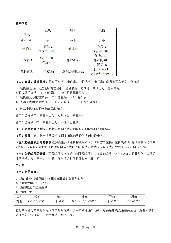 2018年秋人教版七年級上第四章幾何圖形初步 複習知識點 易錯題