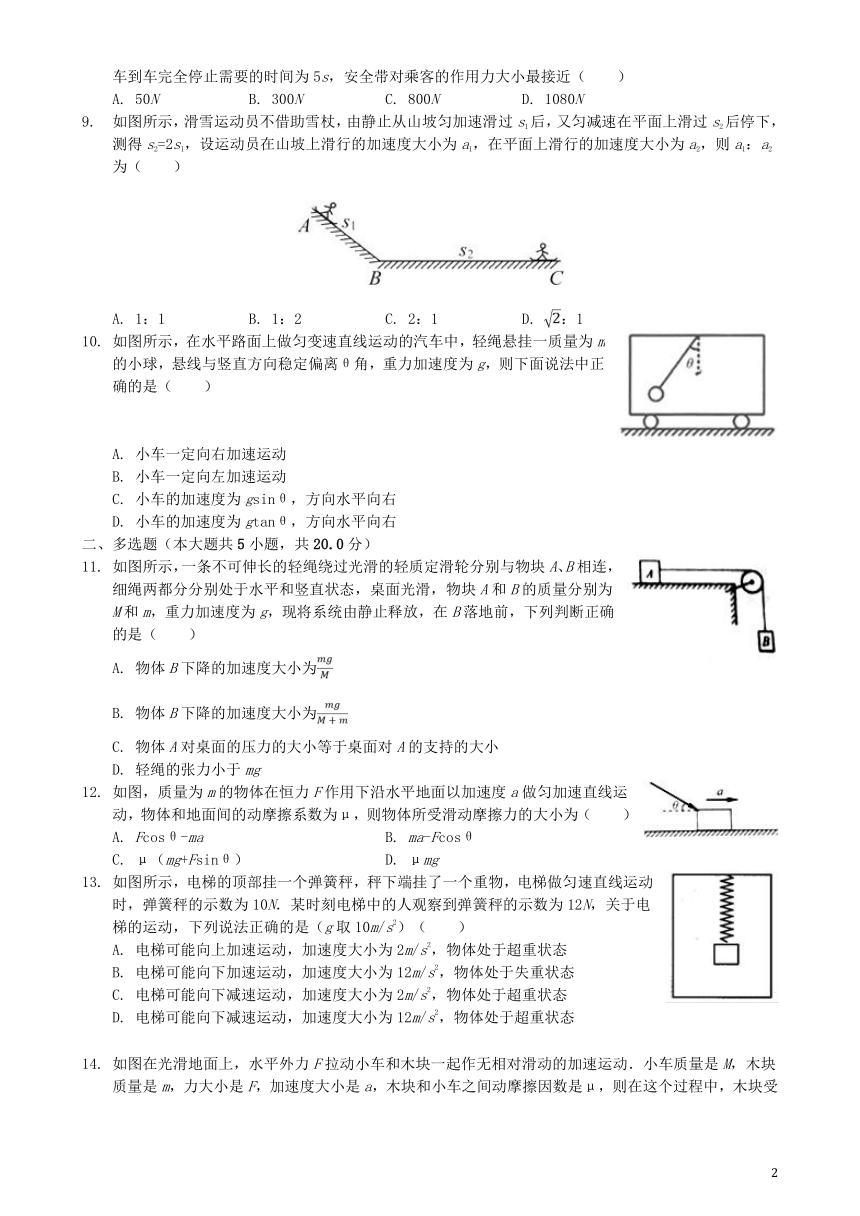 2018年高中物理第四章牛顿运动定律单元测试卷新人教版必修1