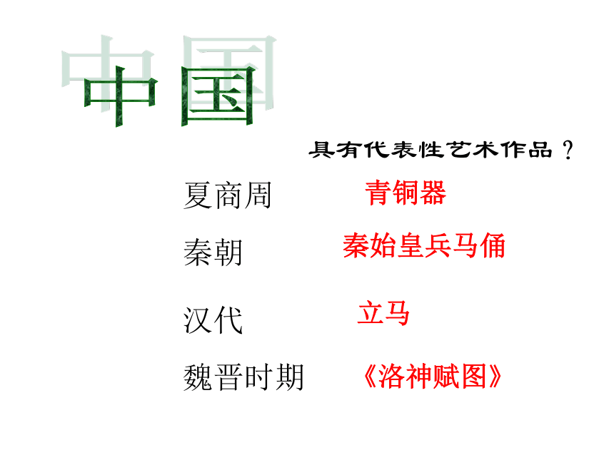 礼仪与教化课件