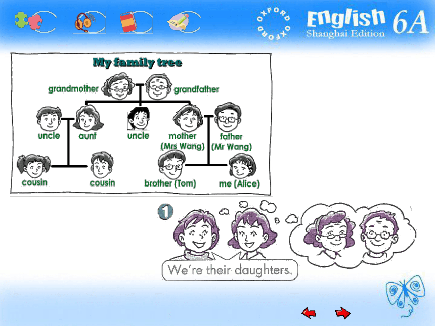 Unit 1 Family and relatives 课件