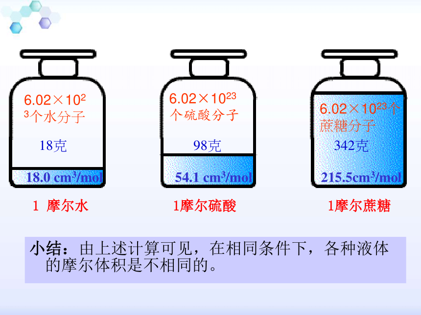 高中化学人教版必修一 第一章第二节 化学计量在实验中的应用