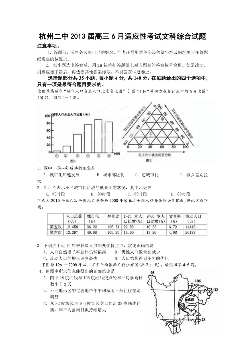 浙江省杭州二中2013届高三6月适应性考试文科综合试题（无答案）