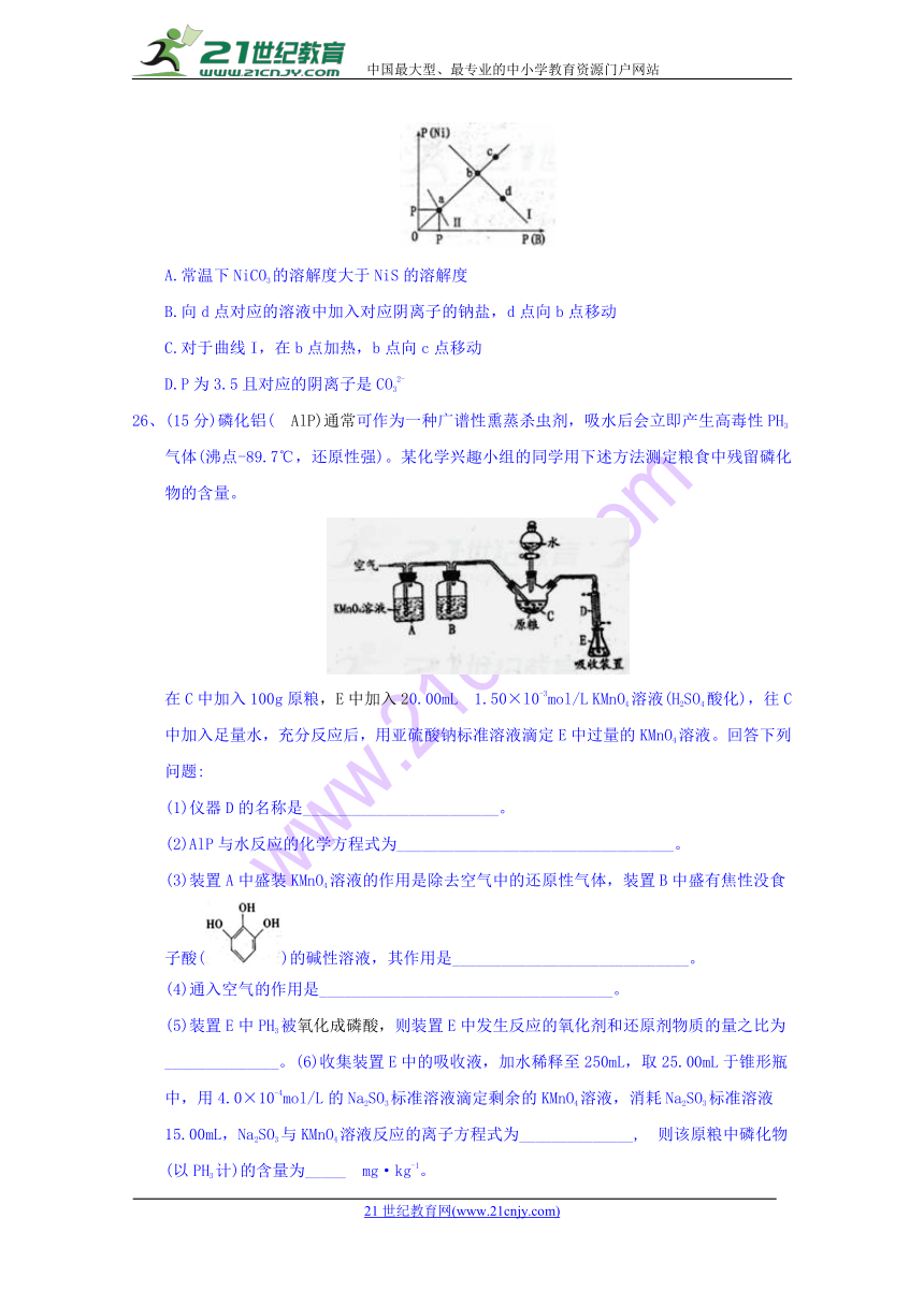 江西省南昌市2018届高三第三次模拟考试理综化学试题Word版含答案