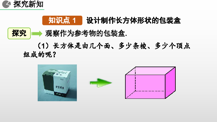 七年级数学上册4.4 课题学习——设计制作长方体形状的包装纸盒课件 共27张PPT