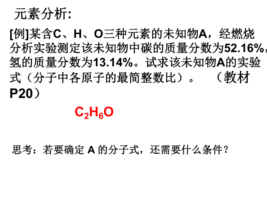 人教版高中化学选修五 课件 1.4 研究有机化合物的一般步骤和方法（共17张PPT）