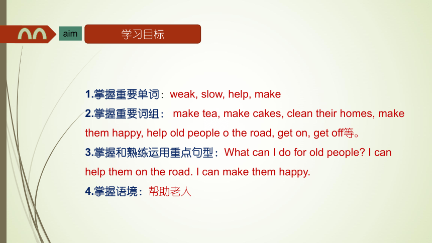 Unit7 What can I do 课件(共31张PPT)