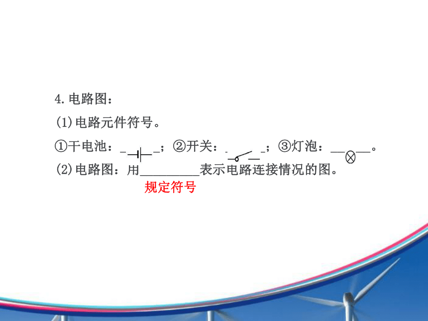 【金榜】2015年初中物理全程复习方略配套课件（沪科版）：第十四章 了解电路（共125张PPT）