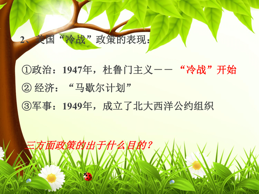 人教新课标高一历史必修一第八单元：当今世界政治格局的多极化趋势（单元课件） （共22张ppt）