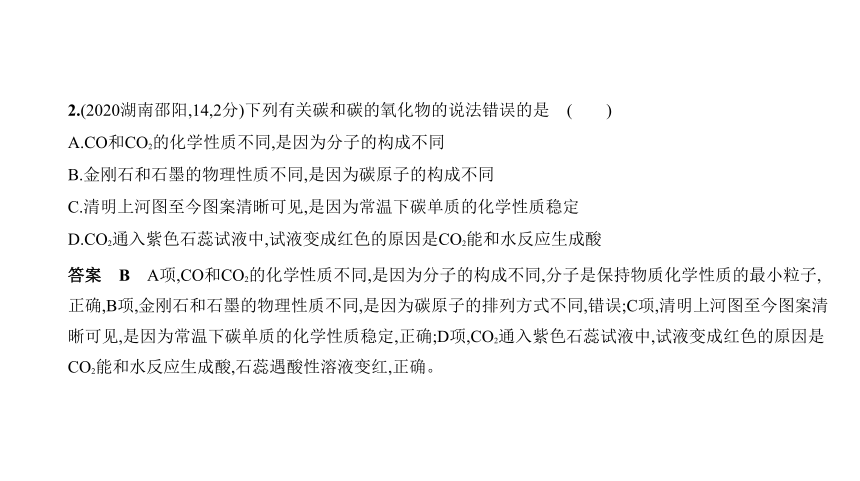 2021年化学中考复习湖南专用 专题二　碳和碳的氧化物课件（96张ppt）