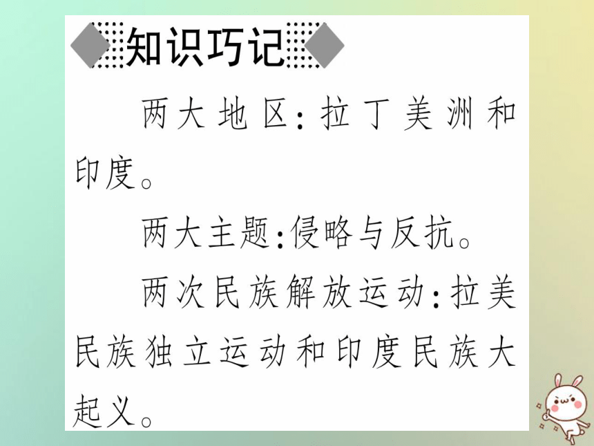 2018秋九年级历史上册第5单元工业化时代的来临与马克思主义的诞生第19课殖民地的反抗斗争课件岳麓版