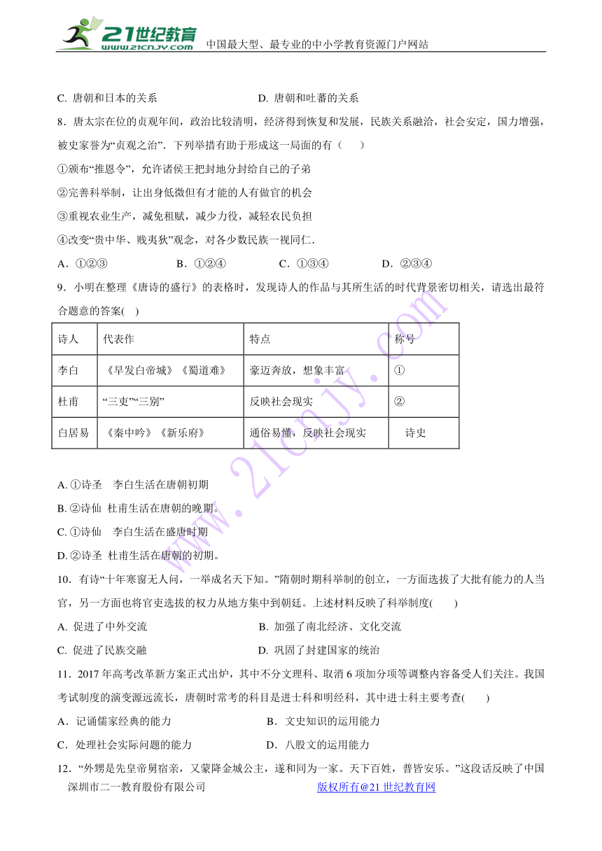 人教部编版七年级历史(下)期中备考历史选择题精编(含答案)