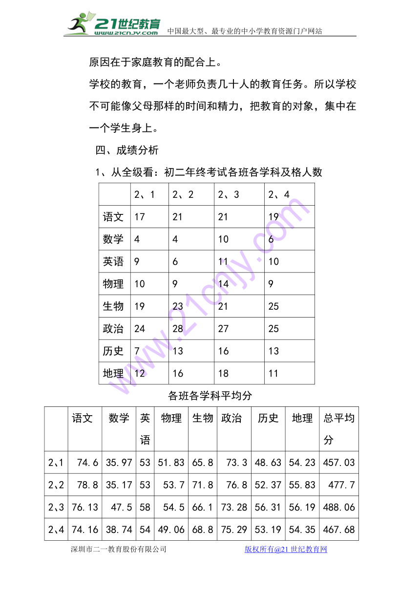 八年级三班家长会发言稿