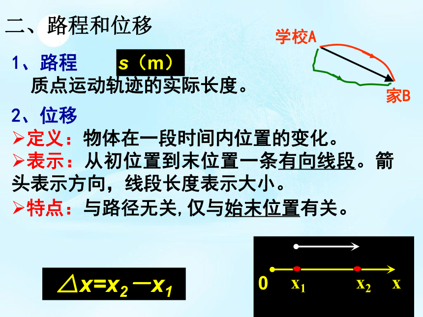 高中物理教科版必修1第1章第二节 位置变化的描述——位移 课件