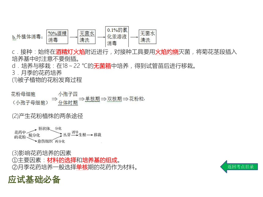 【理想树600分考点 700分考法】 2016届高考生物专题复习课件：专题17　生物技术在其他方面的应用（共26张PPT）