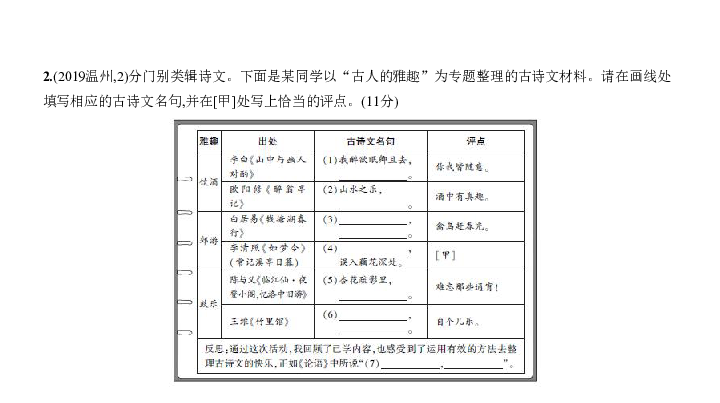 2020届浙江中考语文复习课件 专题二　古诗文名句默写:117张PPT