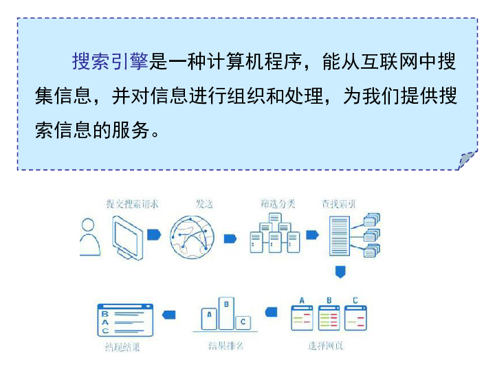 浙江摄影版（新） 信息技术四年级下 4 搜索引擎课件 (共22张PPT)