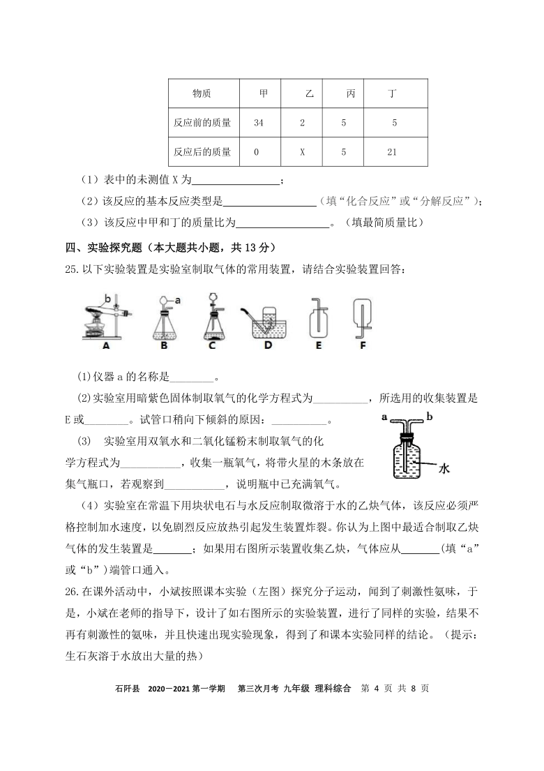 贵州省铜仁市石阡县2020-2021学年第一学期九年级理科综合第三次质量监测试题（pdf可编辑版，无答案）