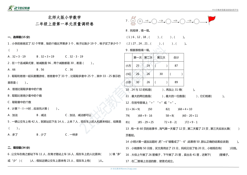 课件预览