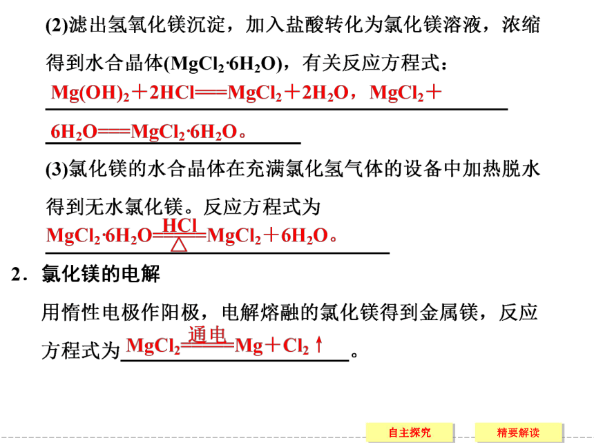 苏教版化学选修二2.4《镁和铝的冶炼》课件 （共30张PPT）