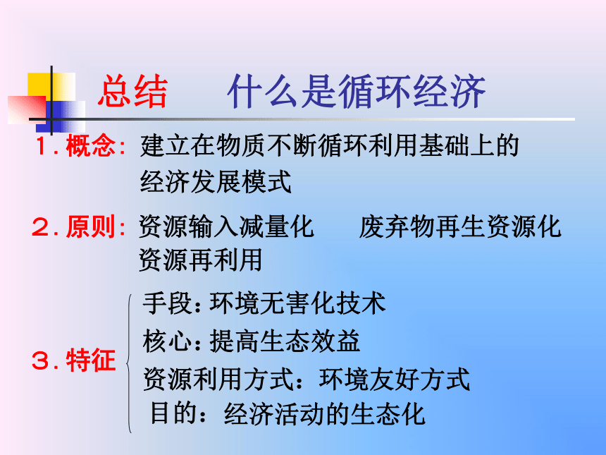 实施可持续发展的途径(福建省泉州市安溪县)