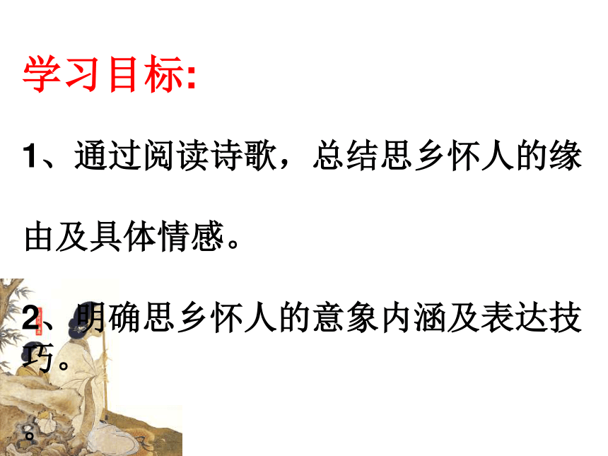 2022届高考复习：思乡怀人类诗歌鉴赏 课件15张PPT