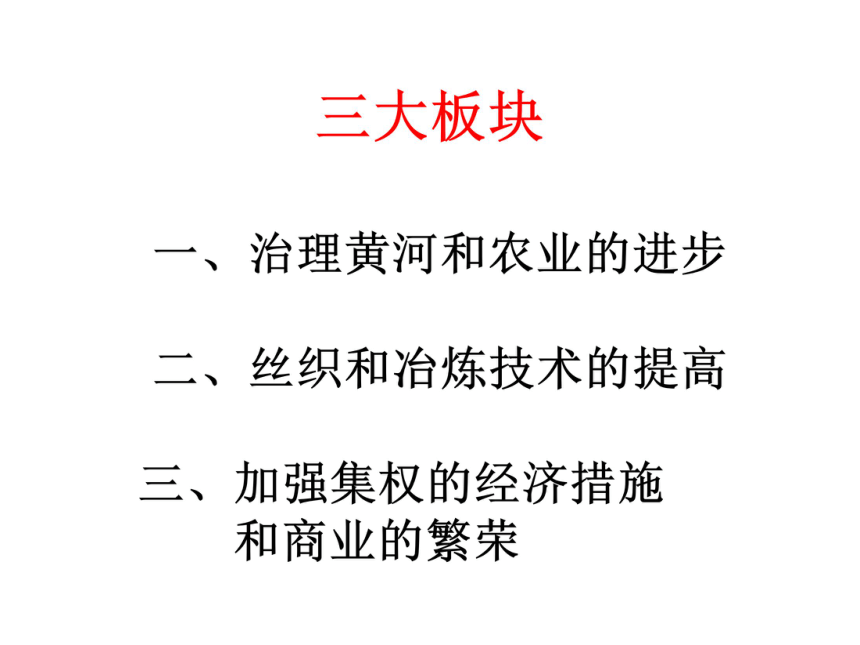人教版初中七上历史  课件 3.13 两汉经济的发展（共27张PPT）