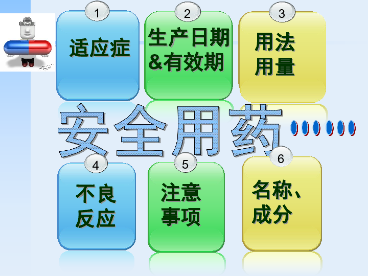 苏教版八下生物 26.3关注健康 课件  (共30张PPT)