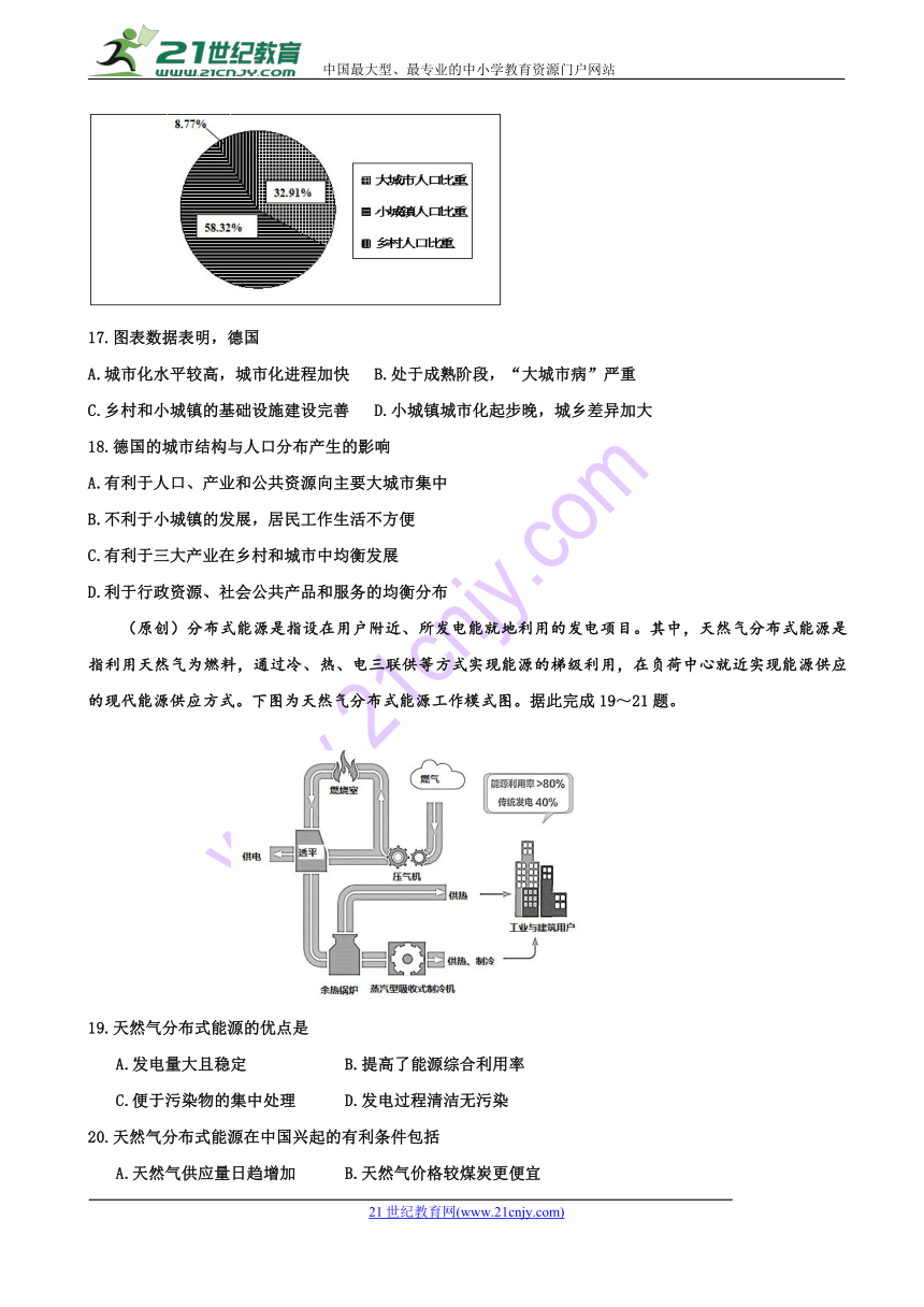 齐鲁名校教科研协作体山东、湖北部分重点中学2018年高二（高三新起点）联考地理试题